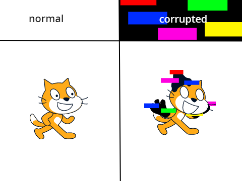 give me your oc or fc and I'll corrupt it