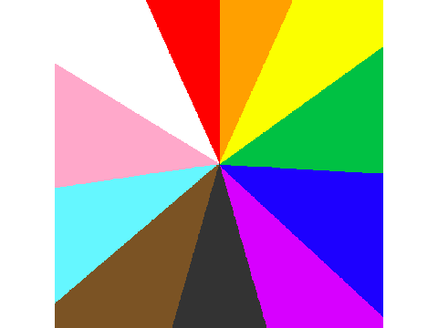 Pride Month PFP
