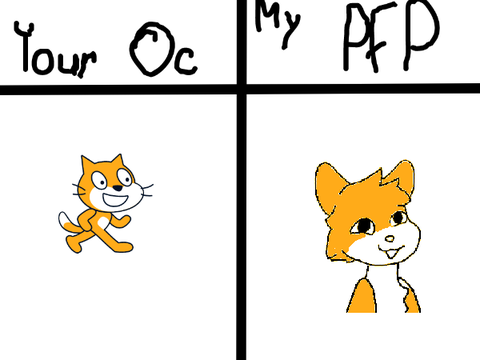 I can draw your oc as a PFP