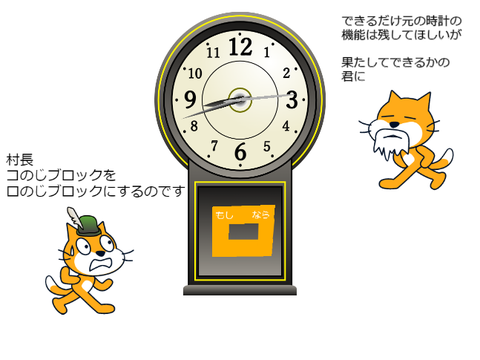 【リミックス用】スクスク村のとけい remix