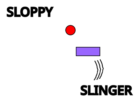 Sloppy Slinger V1.2