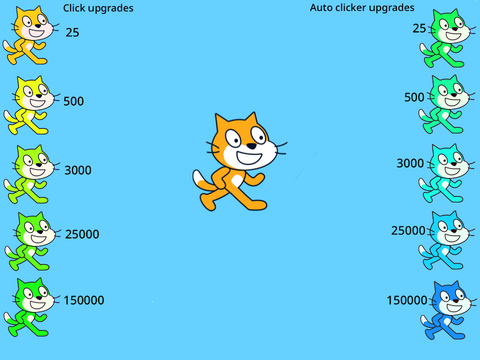  Cat Clicker
