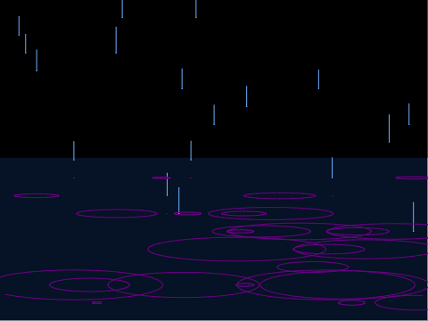 Wacky Rain remix