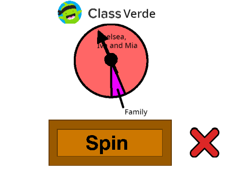 Class Verde