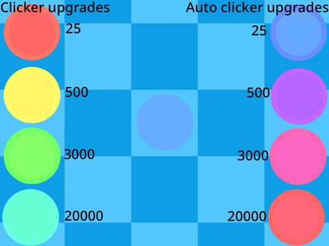 Just a clicker game