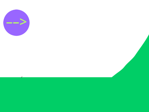 Ramp test