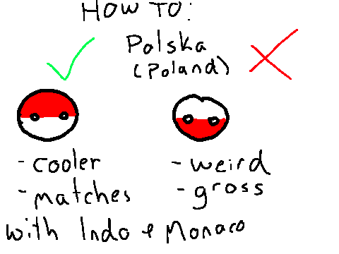 polska