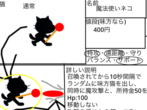 謎猫大戦争ver3.0キャラクター募集❗️ remix