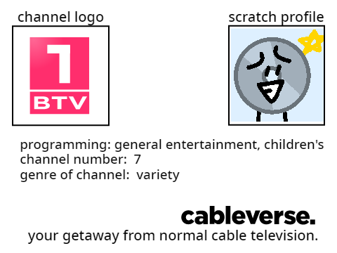 btv because lol