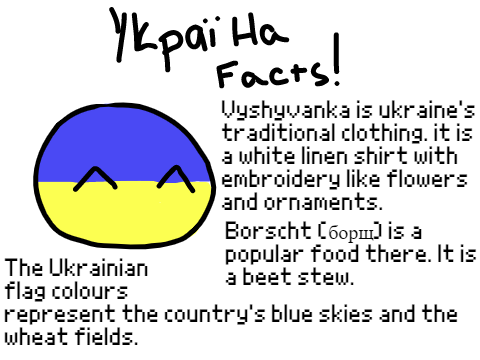 ukraine facts!!