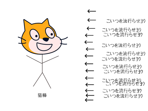 流行らせよう！