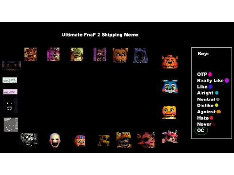 Fnaf Shipping base remix