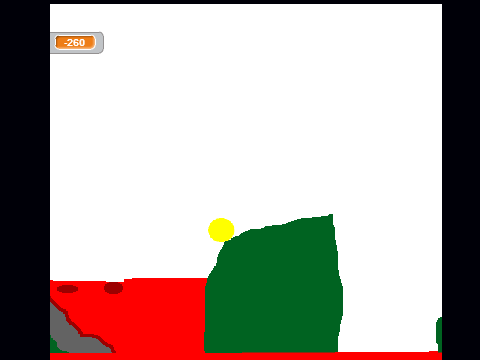 [UNFINISHED, 2015] A Game remix