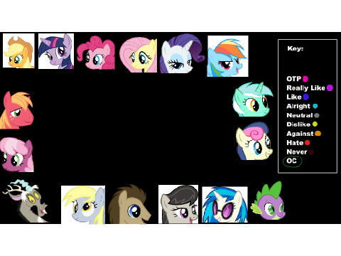 MLP Shipping base! remix