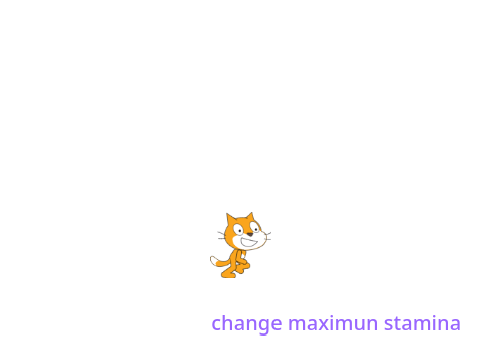 stamina test