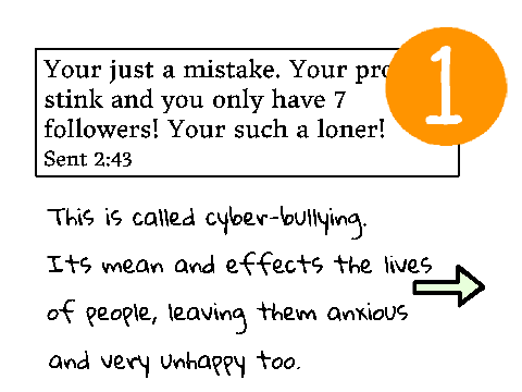 Cyber-Bullying remix