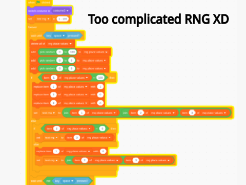 Too complicated RNG XD