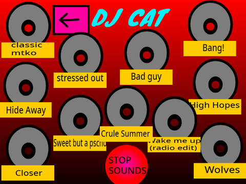 Dj Cat
