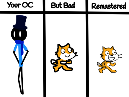 Remix And I'll Make Your OC In Different Version remix