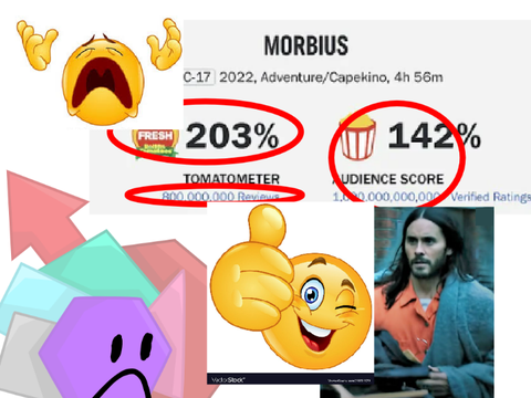 ACH C2: "morb moment"