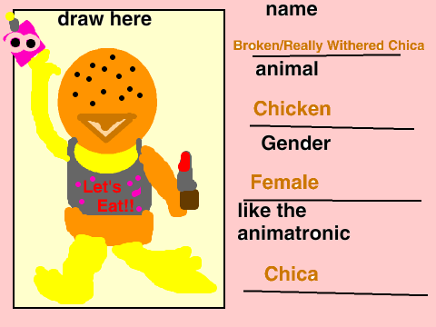 Make a Fanmade FNAF character contest remix