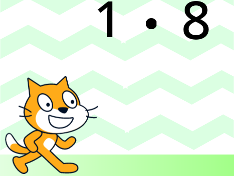 Multiplication 