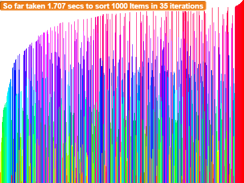 Visualized Bubble Sort