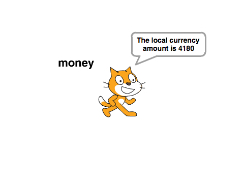 Currency Converter