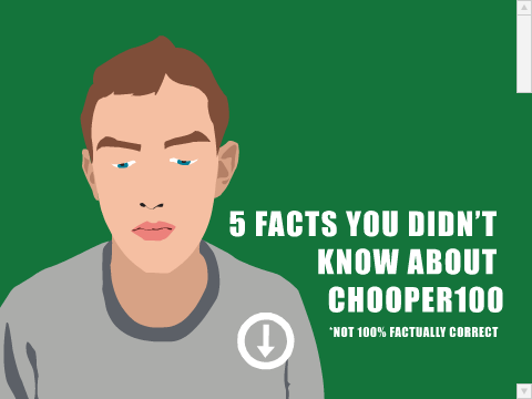 5 Facts You Didn't Know About Chooper100