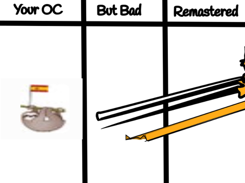 Remix And I'll Make Your OC In Different Version remix