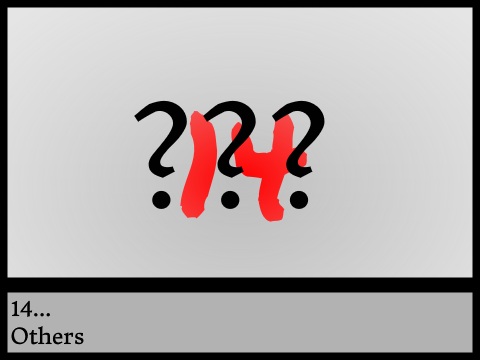 14...