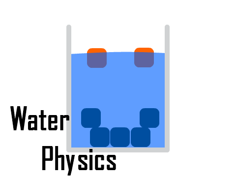 Water Physics [ᴘᴇɴ]