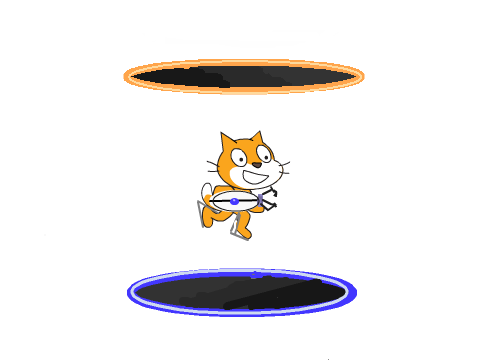 I did a thing. remix (behind the portals)