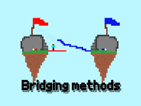 Bridging types - Minecraft