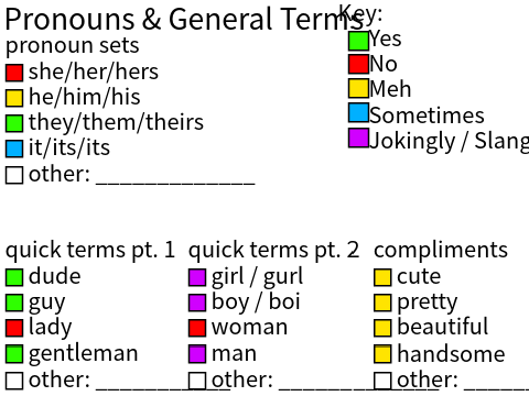 pronouns and other things, if you care 