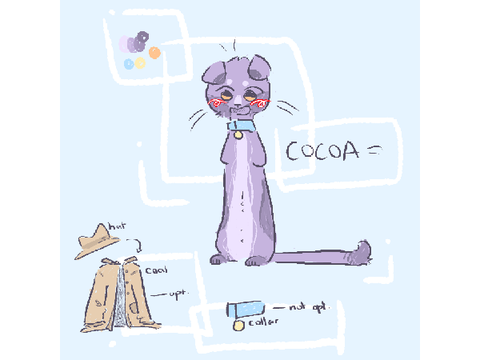 ⭐ cocoa