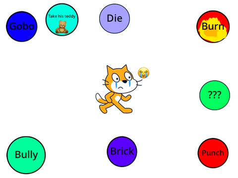 Beat up scratch cat