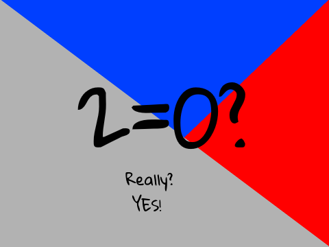 Proof that 2=0