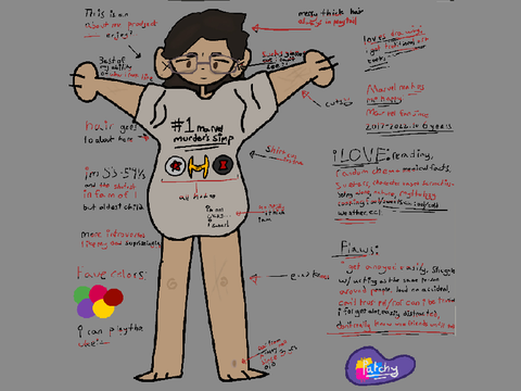 About meh ;-; 