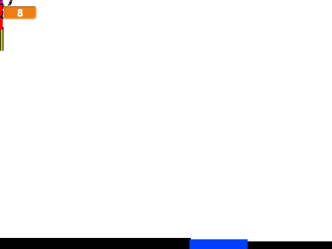 Par core glitches