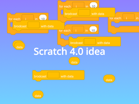 Scratch 4.0 idea
