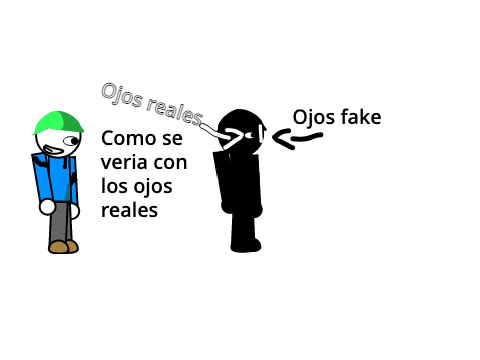 Dato perturbador de mundo amistoso