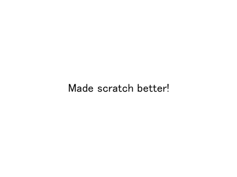 (Bug Fixed) [Your Username] Made scratch better!