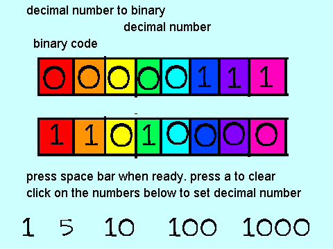decimaltobinary