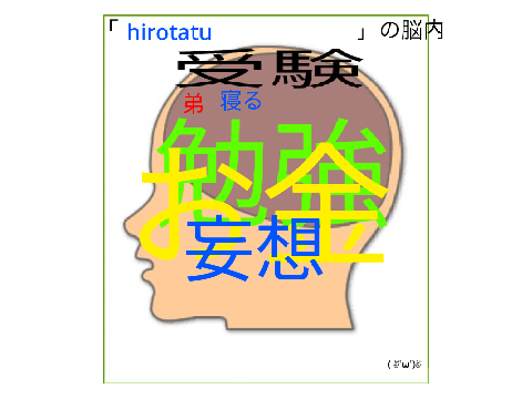 remixして自分の脳内を考えてみよう！ remix