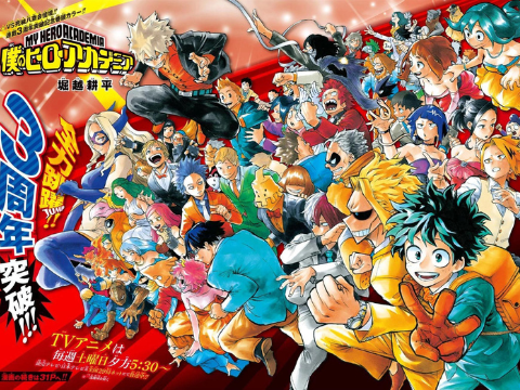 Which MHA Character am i?