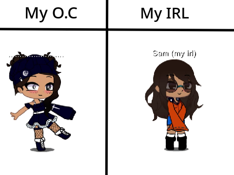 A reveal of my IRL !!!!!!!!