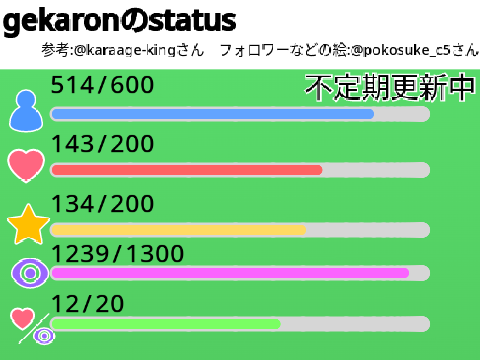 ゲカロンの種族値