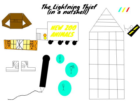 The Lightning Thief In a A Nutshell