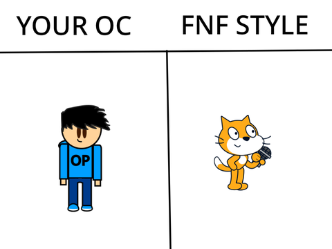 I’ll turn your oc into a fnf character (OPEN) remix